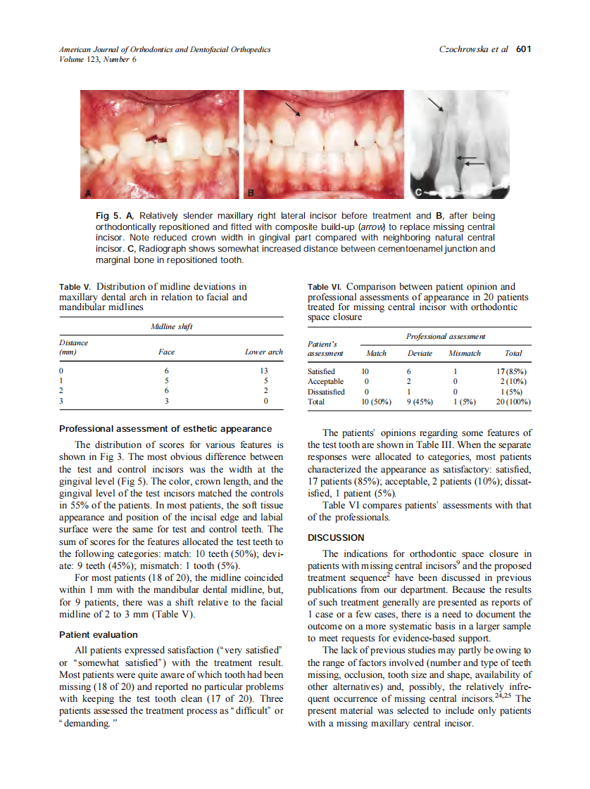 2003_123_6_597_603_Czochrowska.pdf 第5页