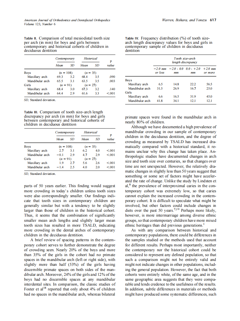2003_123_6_614_619_Warren.pdf 第4页