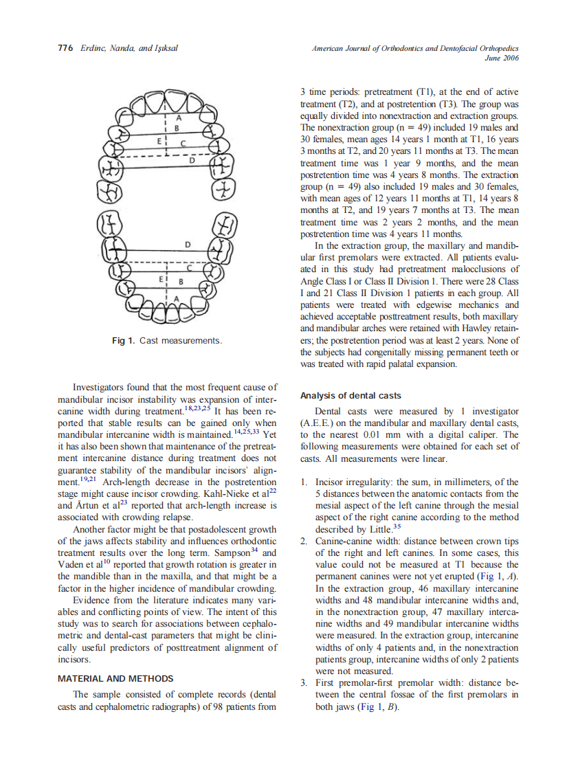 2006_129_6_775_784_Erdinc.pdf 第2页