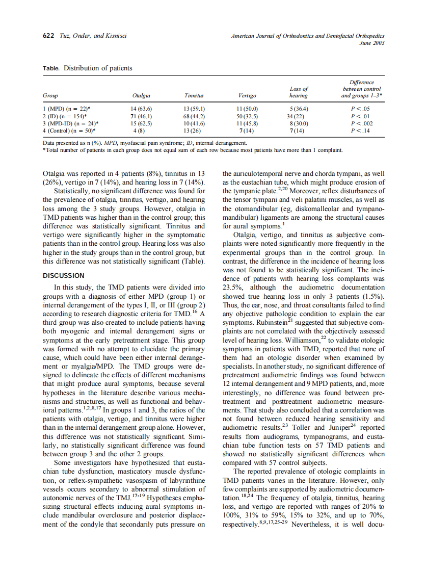 2003_123_6_620_623_Tuz.pdf 第3页