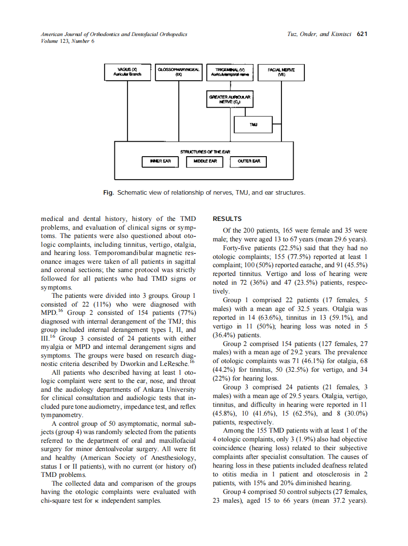 2003_123_6_620_623_Tuz.pdf 第2页