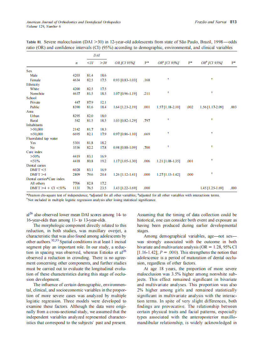 2006_129_6_809_816_Frazao.pdf 第5页