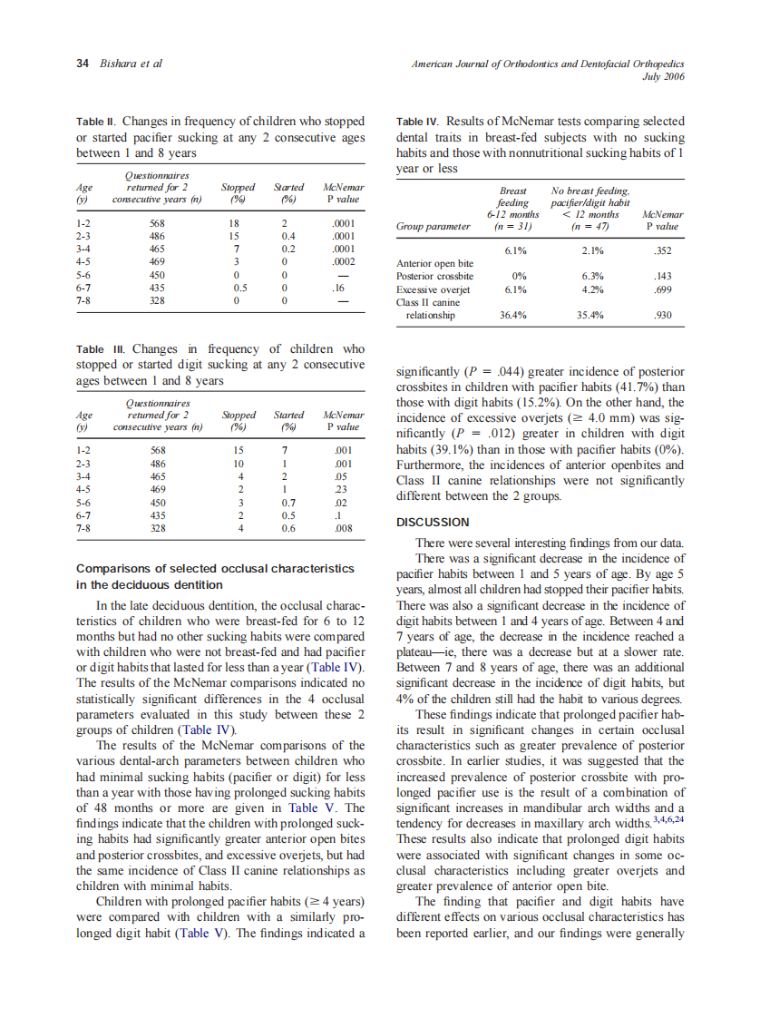 2006_130_1_31_36_Bishara.pdf 第4页