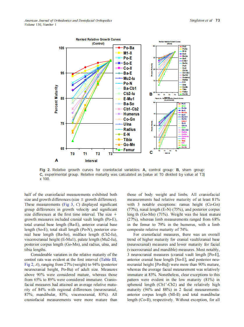 2006_130_1_69_82_Singleton.pdf 第5页
