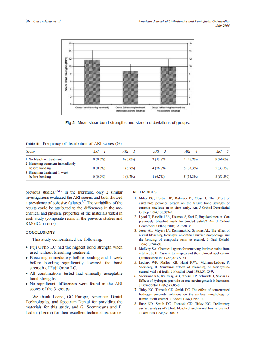 2006_130_1_83_87_Cacciafesta.pdf 第4页