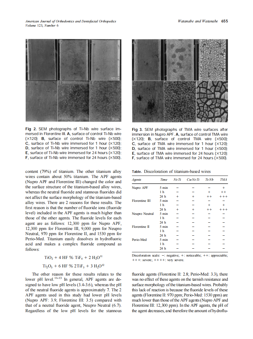 2003_123_6_653_656_Watanabe.pdf 第3页