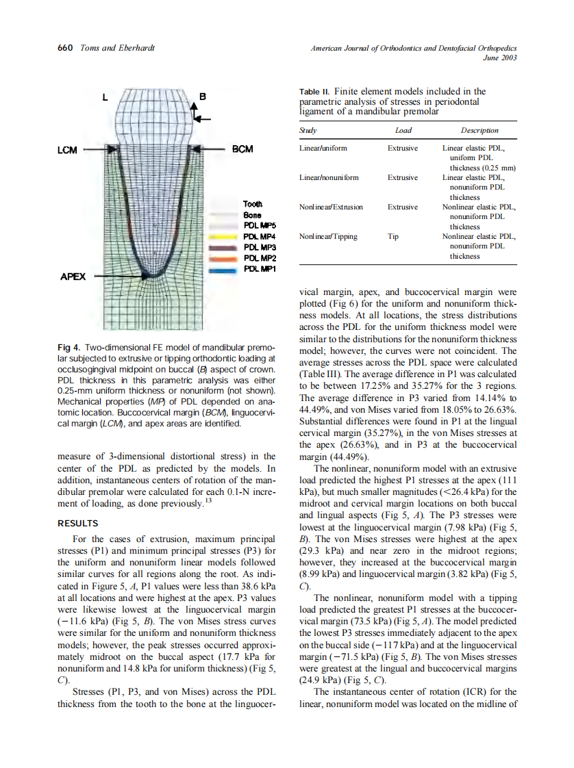 2003_123_6_657_665_Toms.pdf 第4页