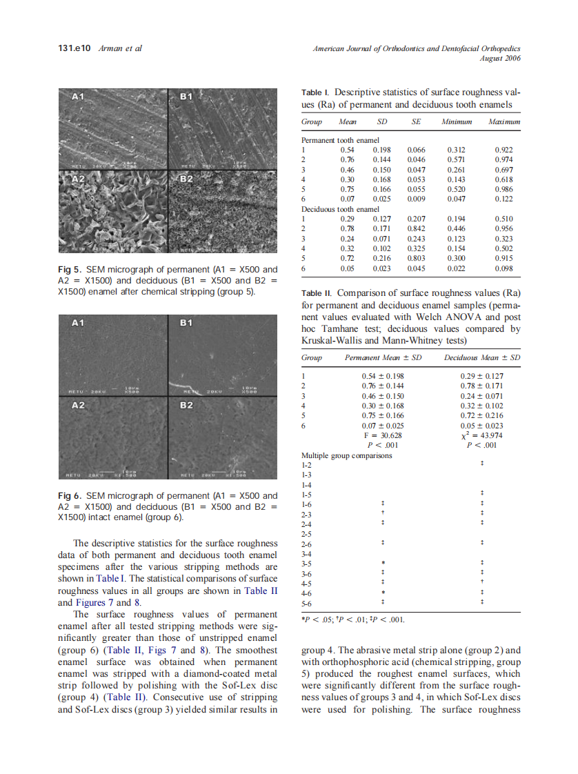 2006_130_2_131.e7_131.e14_Arman.pdf 第4页