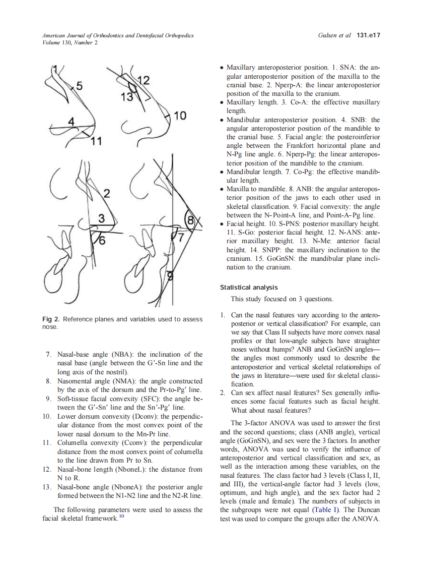 2006_130_2_131.e15_132.e25_Gulsen.pdf 第3页