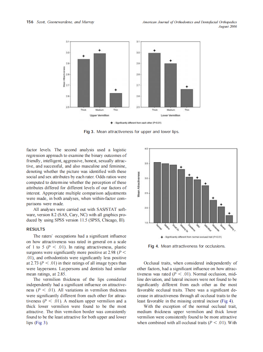 2006_130_2_152_162_Scott.pdf 第5页