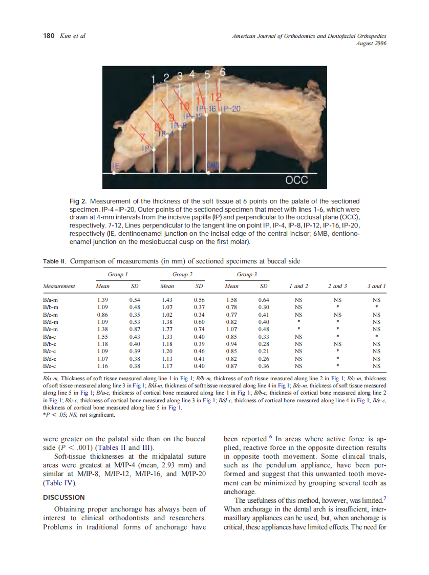 2006_130_2_177_182_Kim.pdf 第4页