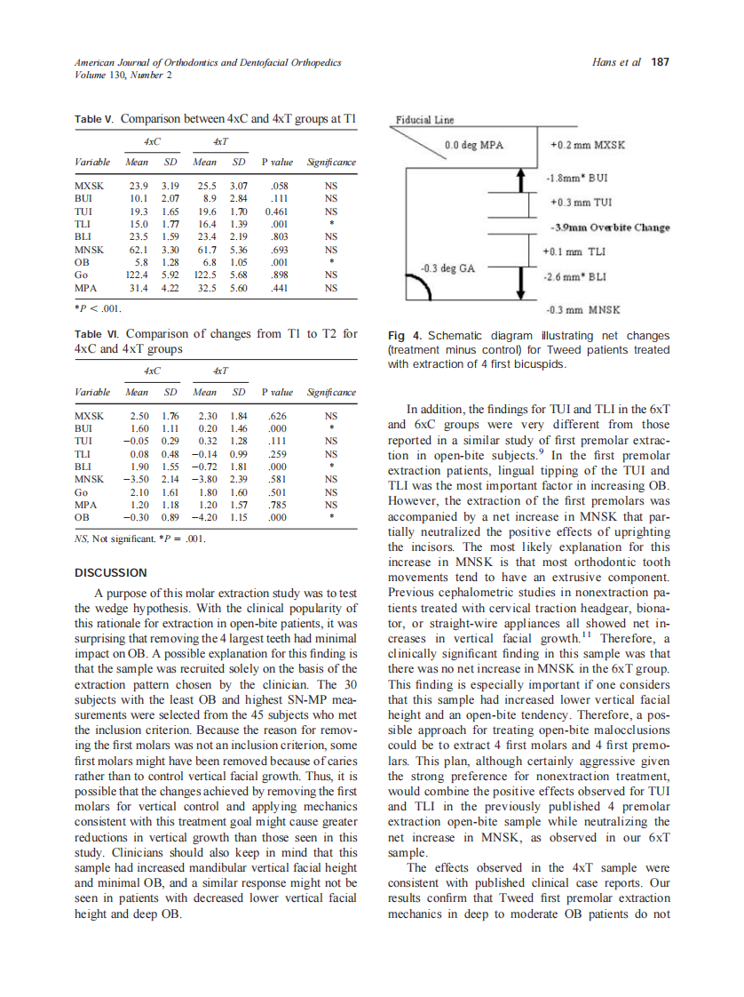 2006_130_2_183_188_Hans.pdf 第5页