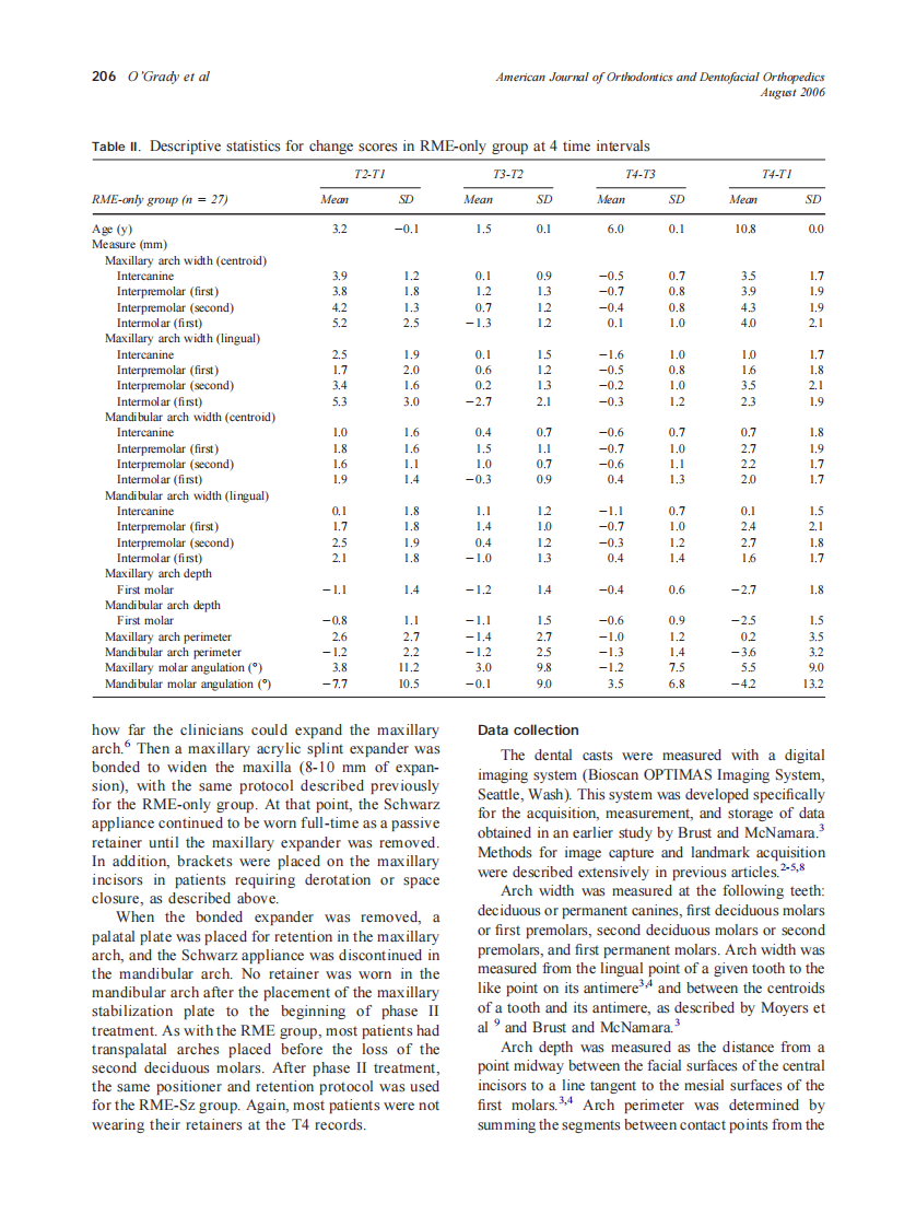 2006_130_2_202_213_O'Grady.pdf 第5页