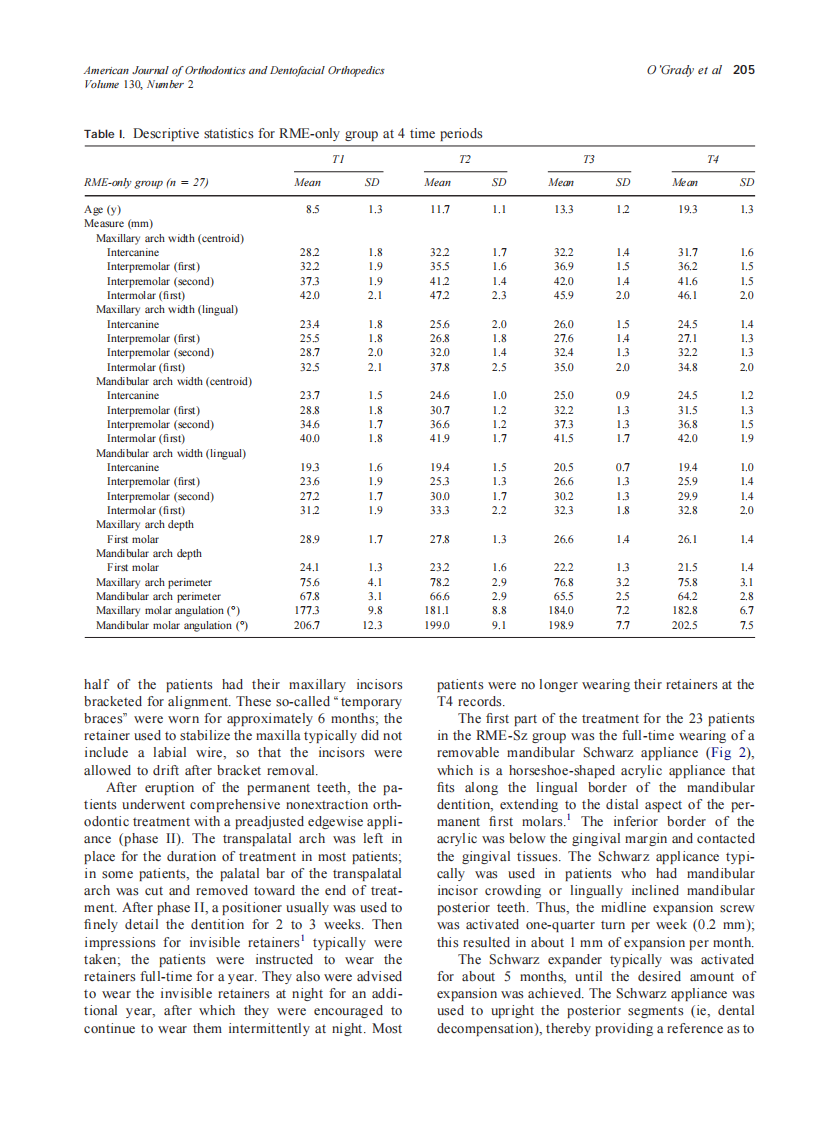 2006_130_2_202_213_O'Grady.pdf 第4页
