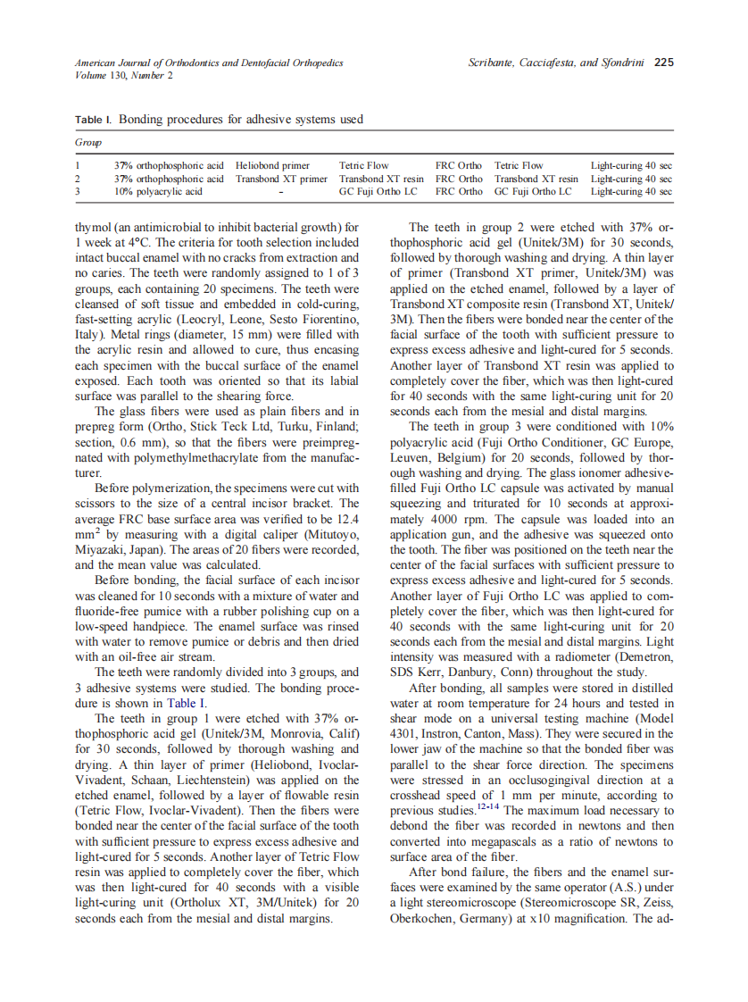 2006_130_2_224_227_Scribante.pdf 第2页