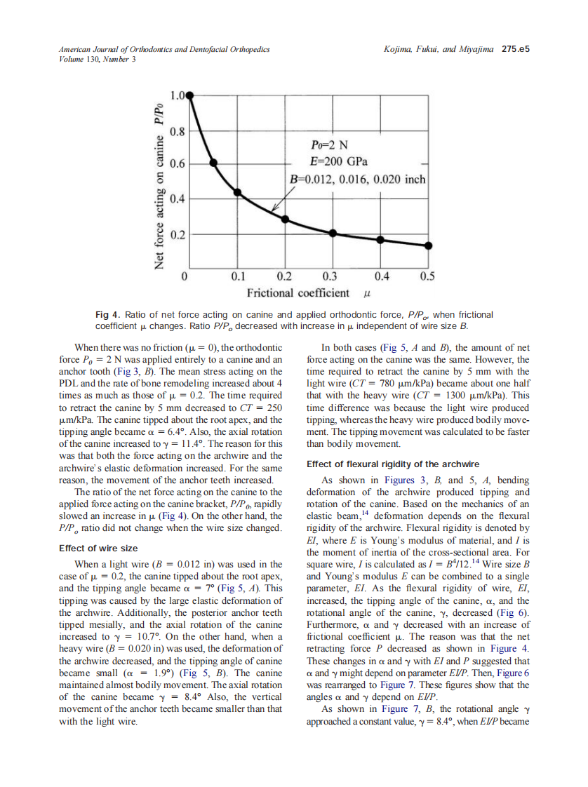 2006_130_3_275.e1_275.e10_Kojima.pdf 第5页