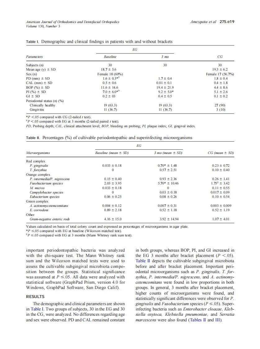 2006_130_3_275.e17_275.e22_Naranjo.pdf 第3页