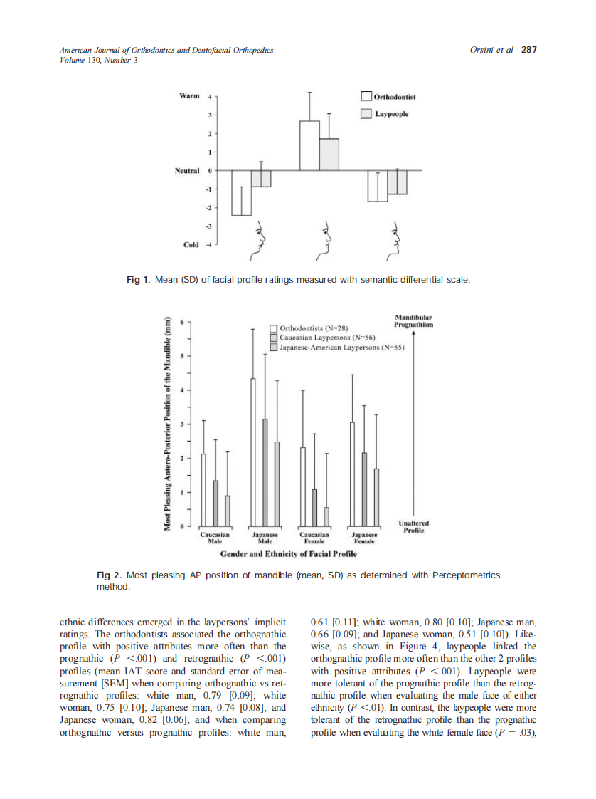 2006_130_3_283_291_Orsini.pdf 第5页