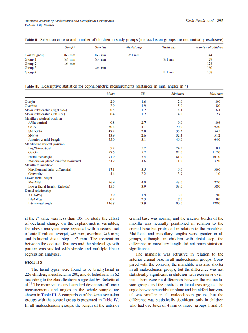 2006_130_3_292_299_Keski-Nisula.pdf 第4页
