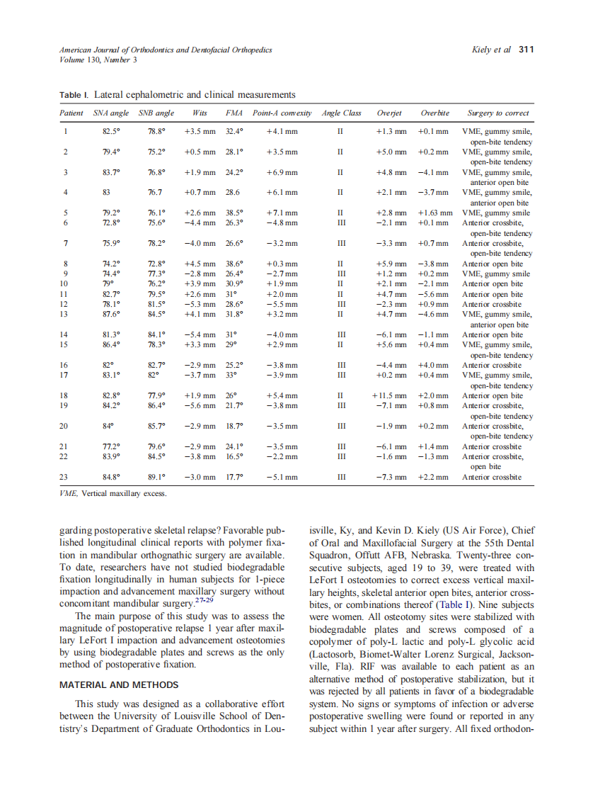 2006_130_3_310_316_Kiely.pdf 第2页