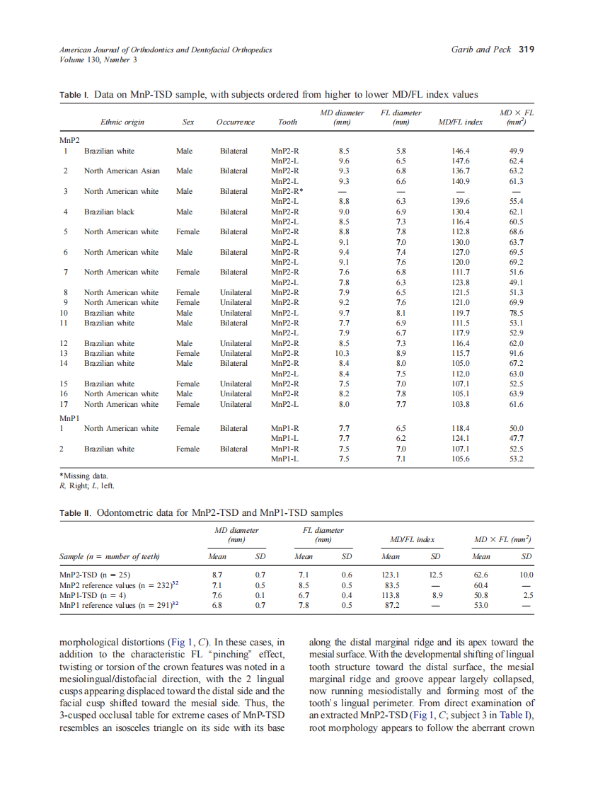 2006_130_3_317_323_Garib.pdf 第3页