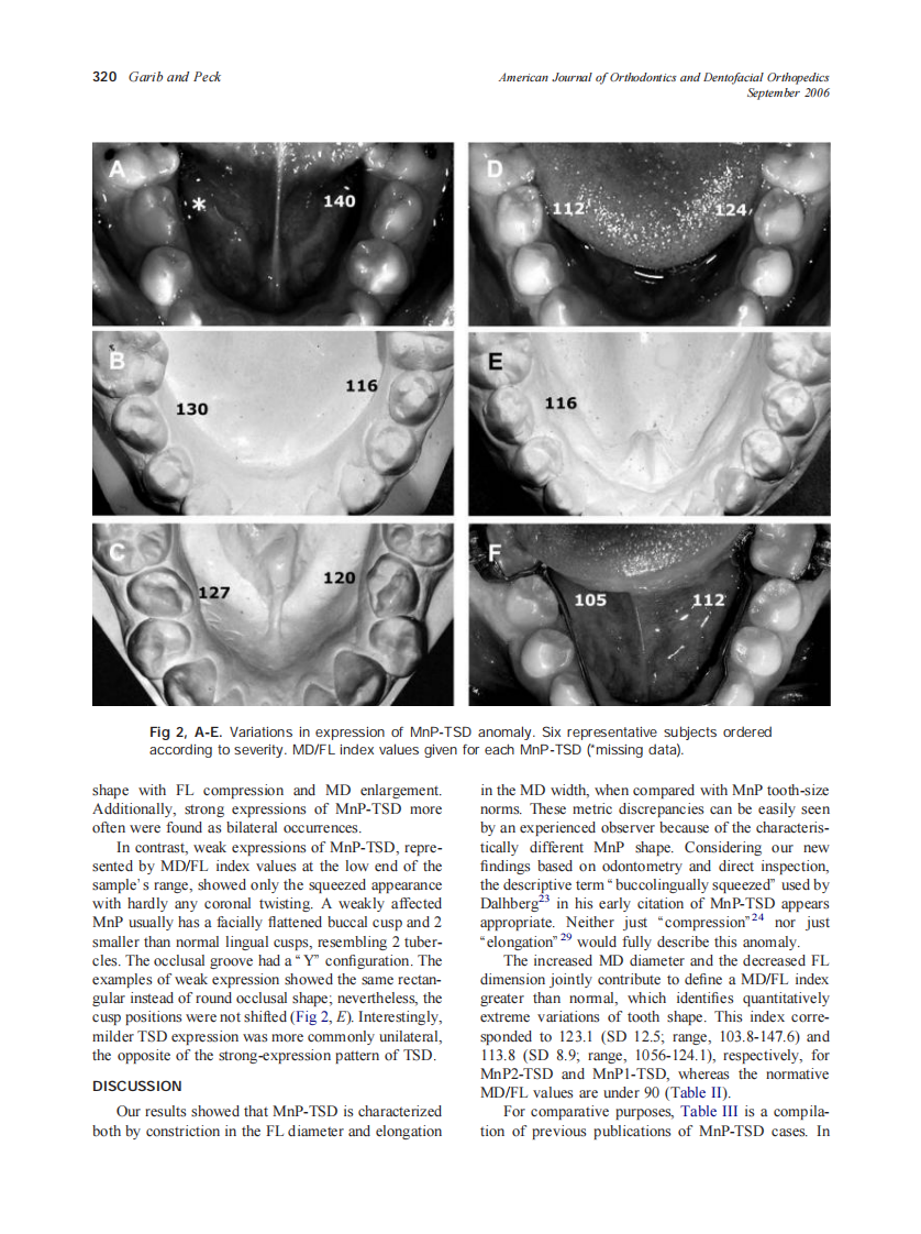 2006_130_3_317_323_Garib.pdf 第4页