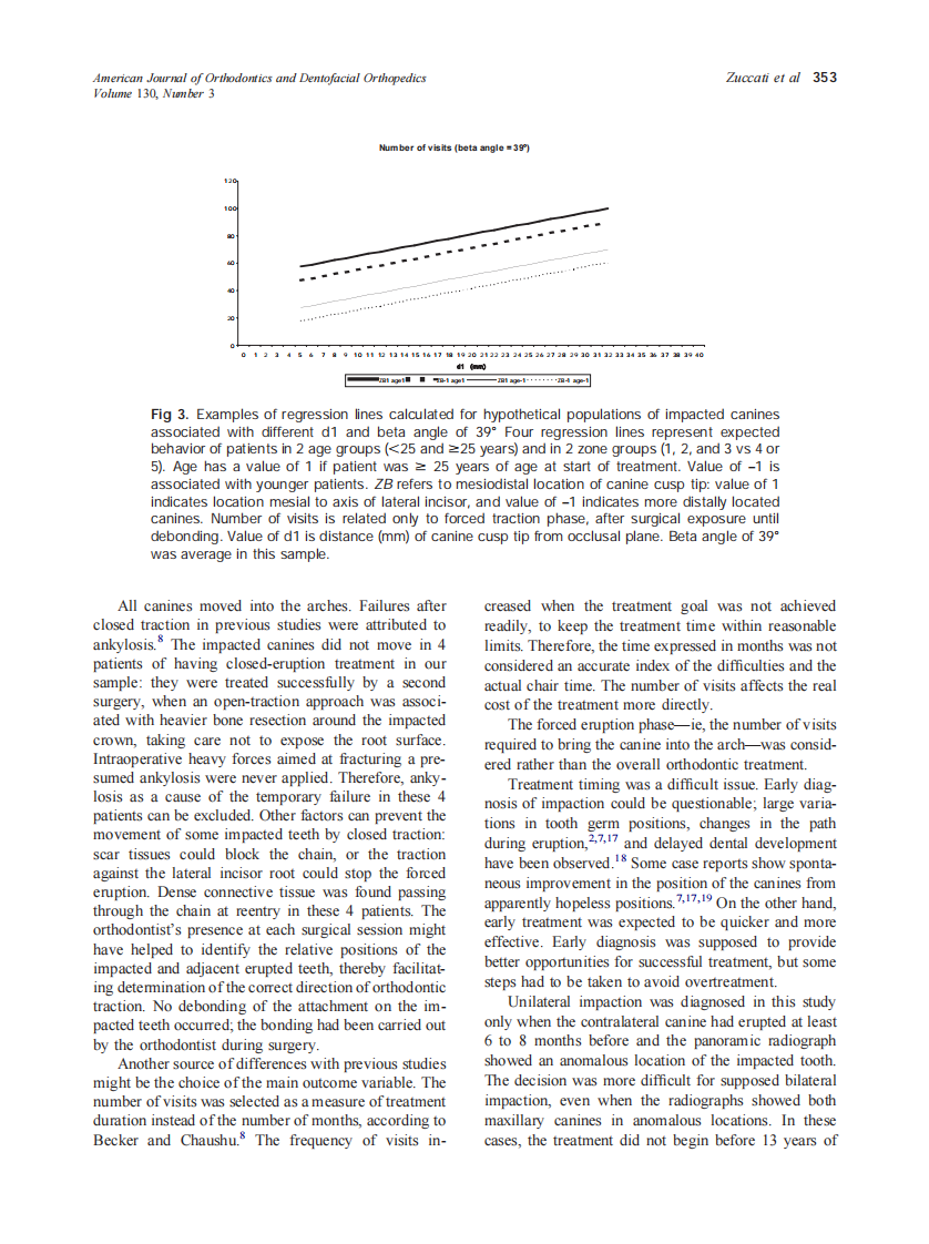 2006_130_3_349_356_Zuccati.pdf 第5页