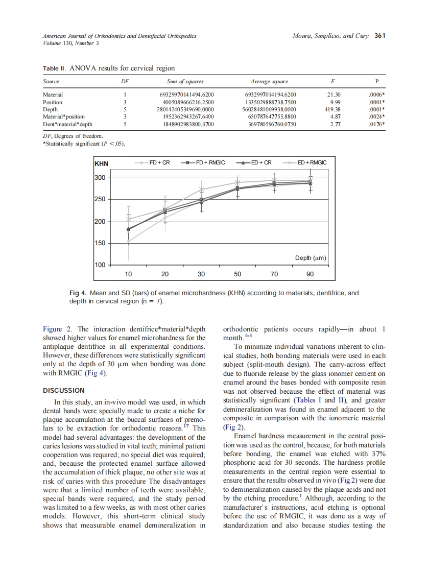 2006_130_3_357_363_de-Moura.pdf 第5页