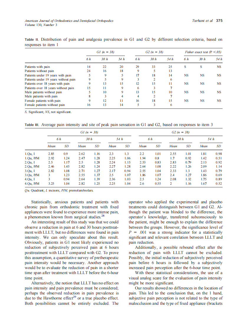 2006_130_3_371_377_Turhani.pdf 第5页