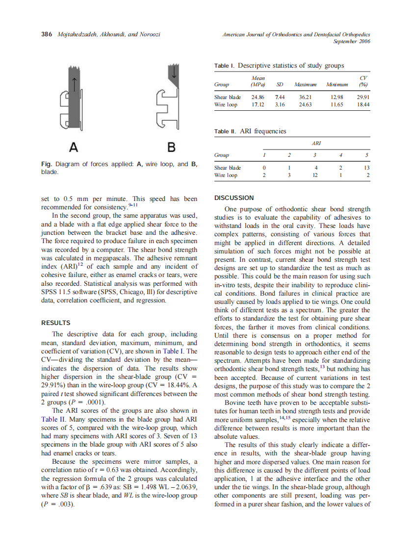 2006_130_3_385_387_Mojtahedzadeh.pdf 第2页