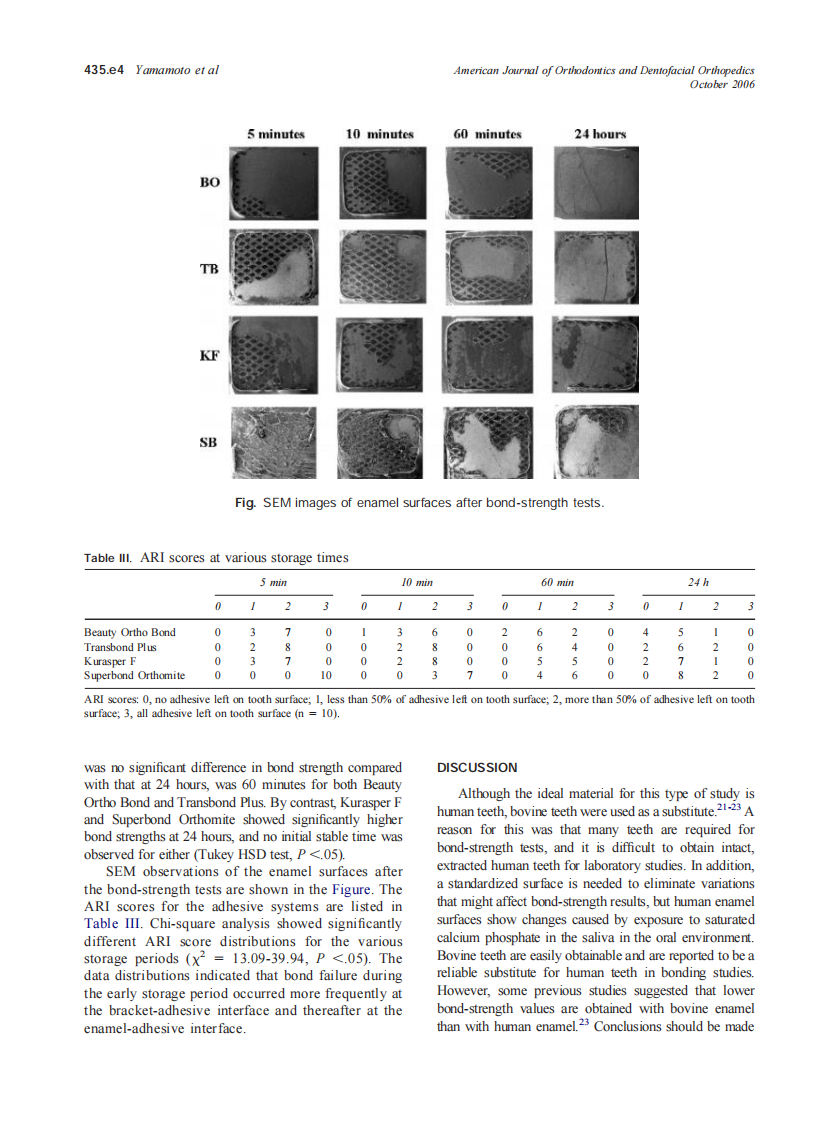 2006_130_4_435.e1_435.e6_Yamamoto.pdf 第4页