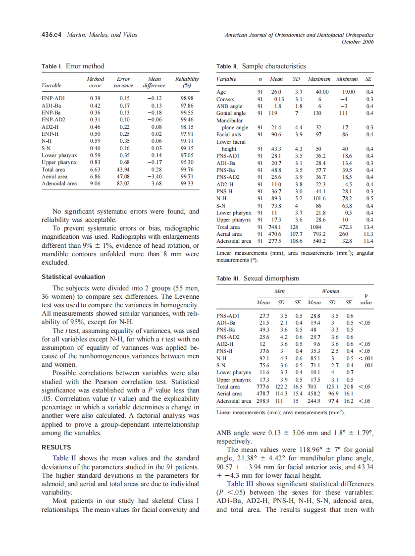 2006_130_4_436.e1_436.e9_Martin.pdf 第4页