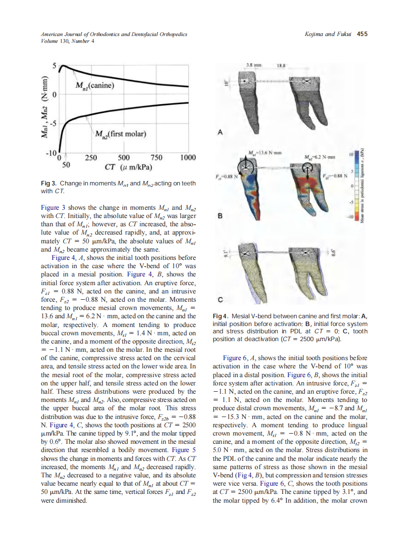 2006_130_4_452_459_Kojima.pdf 第4页