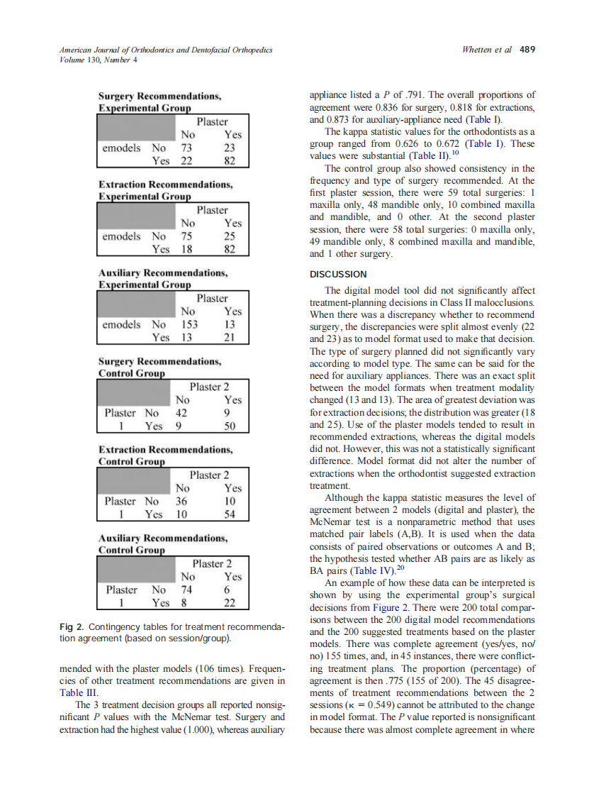 2006_130_4_485_491_Whetten.pdf 第5页