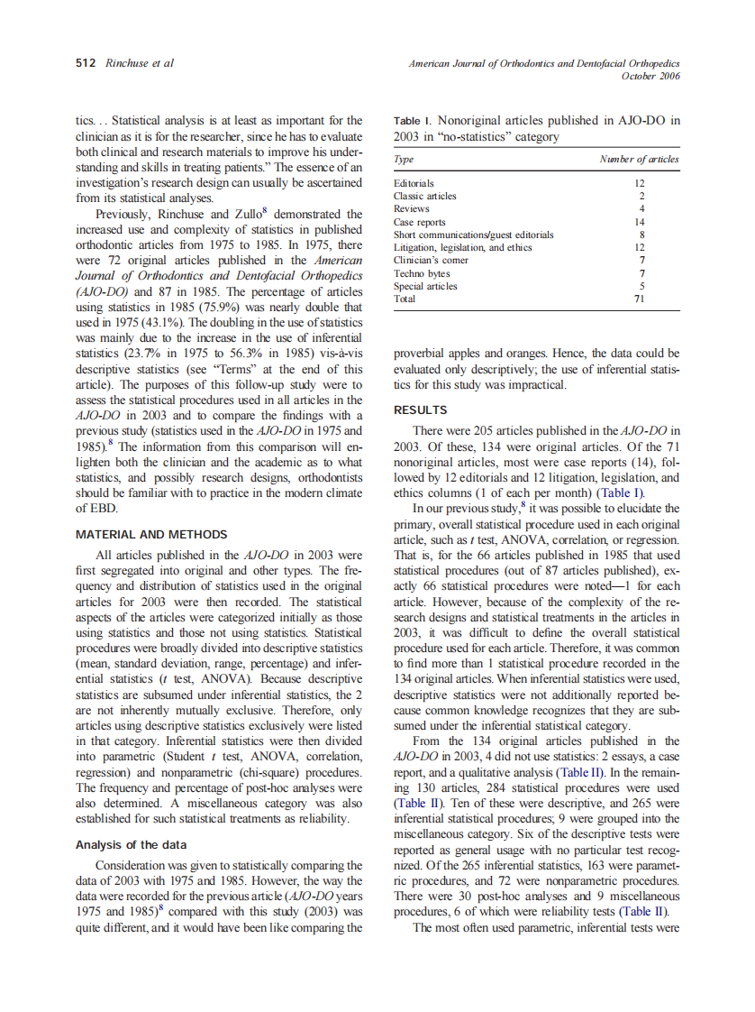 2006_130_4_511_515_Rinchuse.pdf 第2页