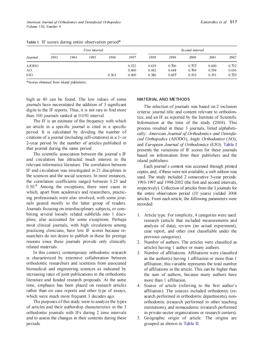 2006_130_4_516_522_Kanavakis.pdf 第2页