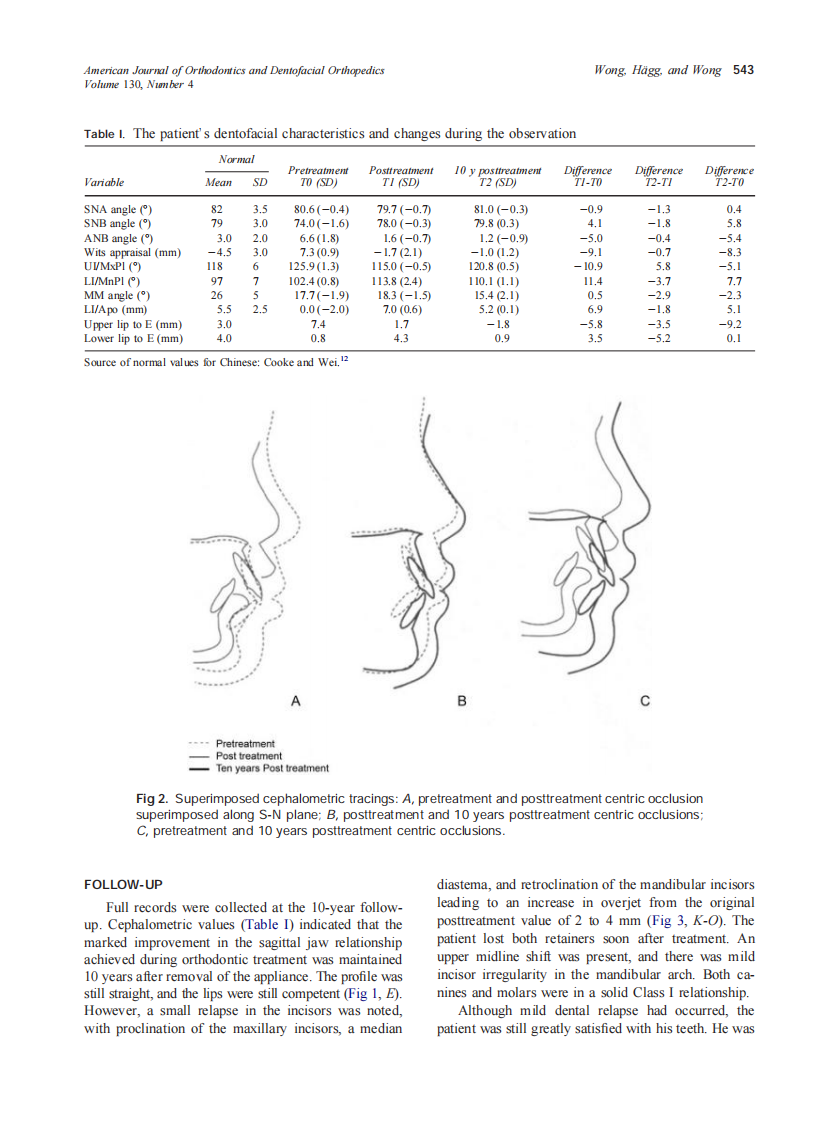2006_130_4_540_548_Wong.pdf 第4页