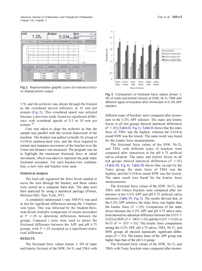 2006_130_5_568.e1_568.e9_Kao.pdf 第3页