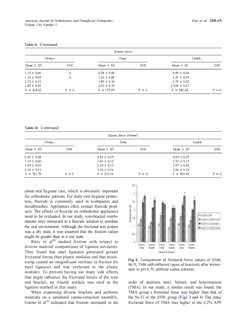 2006_130_5_568.e1_568.e9_Kao.pdf 第5页