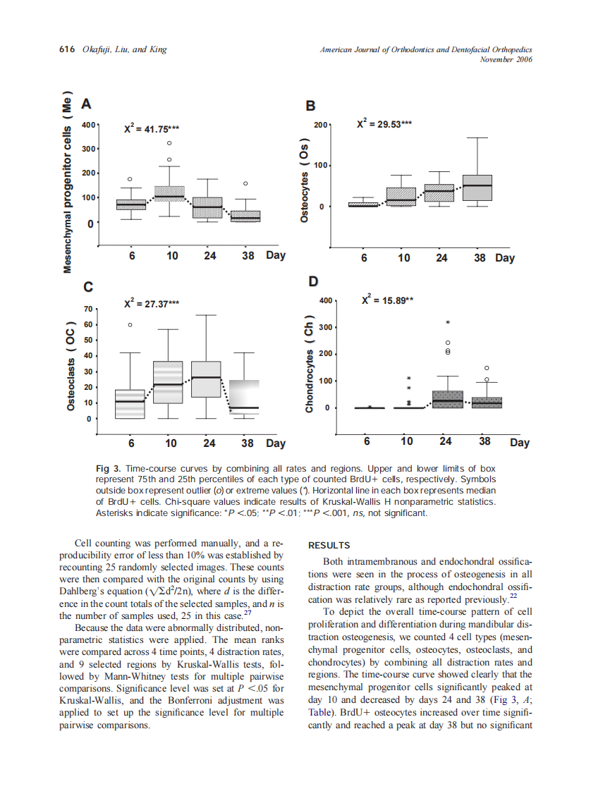 2006_130_5_612_621_Okafuji.pdf 第5页