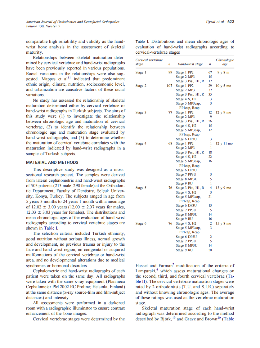 2006_130_5_622_628_Uysal.pdf 第2页