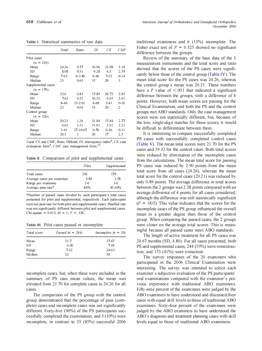 2006_130_5_656_661_Dykhouse.pdf 第3页