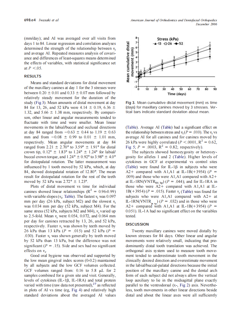 2006_130_6_698.e1_698.e9_Iwasaki.pdf 第4页