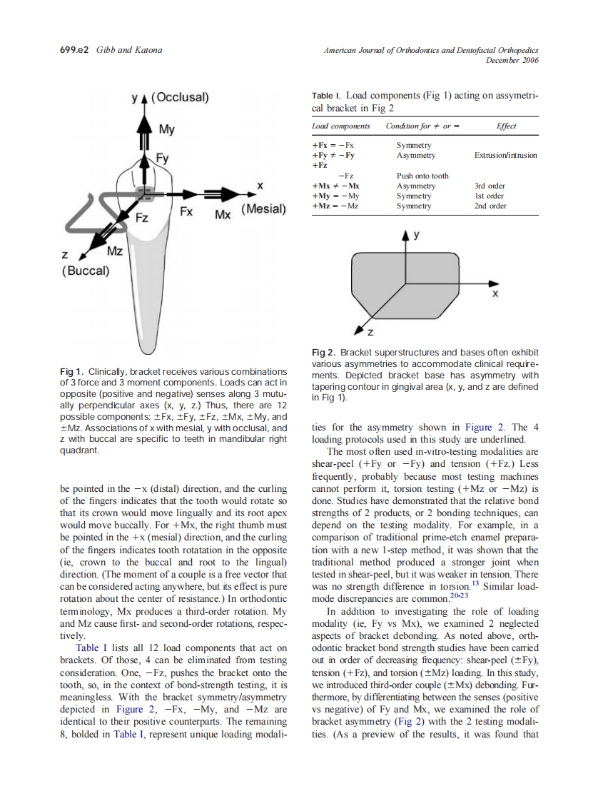 2006_130_6_699.e1_699.e7_Gibb.pdf 第2页