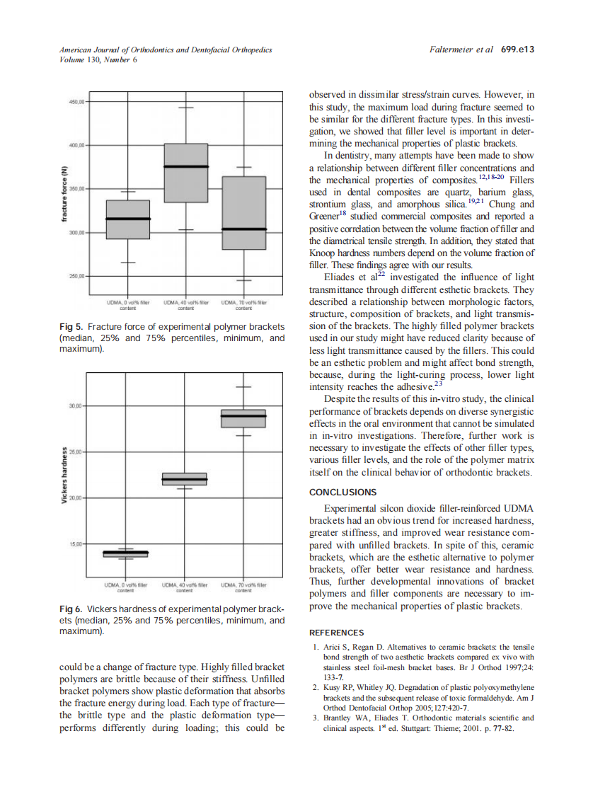 2006_130_6_699.e9_699.e14_Faltermeier.pdf 第5页