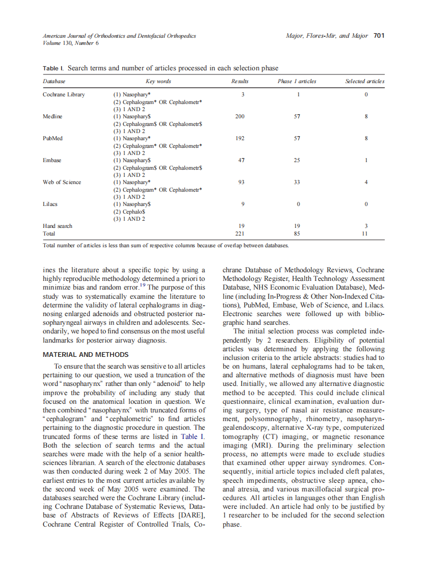2006_130_6_700_708_Major.pdf 第2页