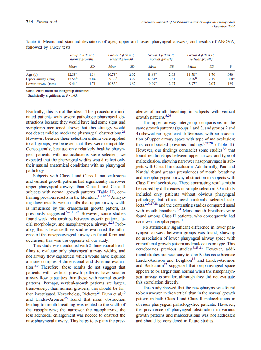 2006_130_6_742_745_de-Freitas.pdf 第3页
