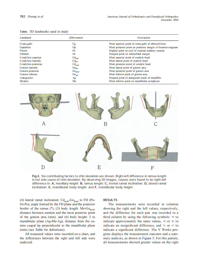 2006_130_6_779_785_Hwang.pdf 第4页