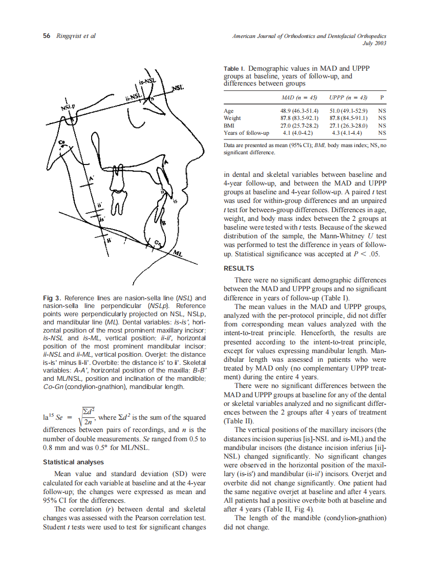 2003_124_1_53_60_Ringqvist.pdf 第4页
