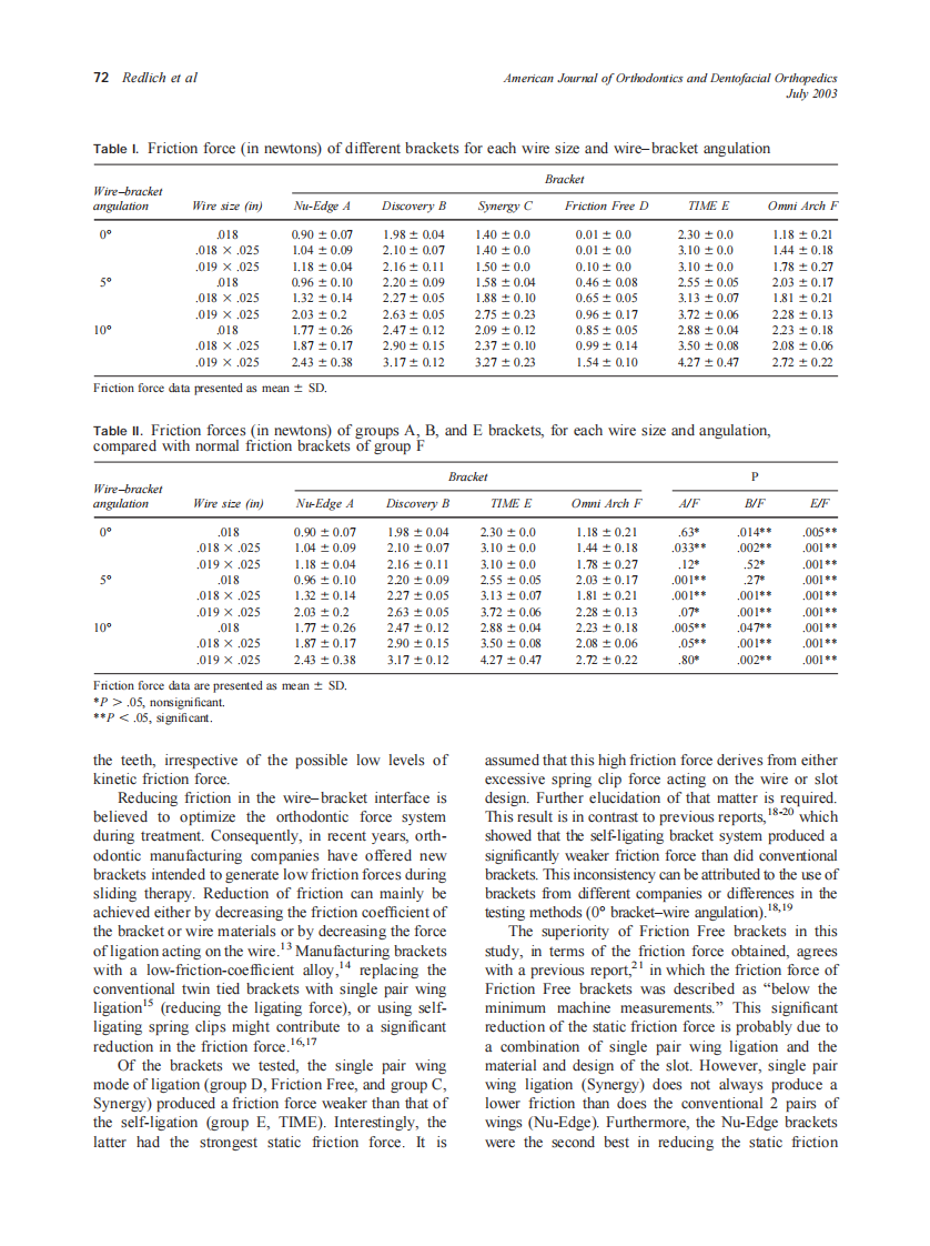 2003_124_1_69_73_Redlich.pdf 第4页